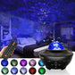 Light Projector